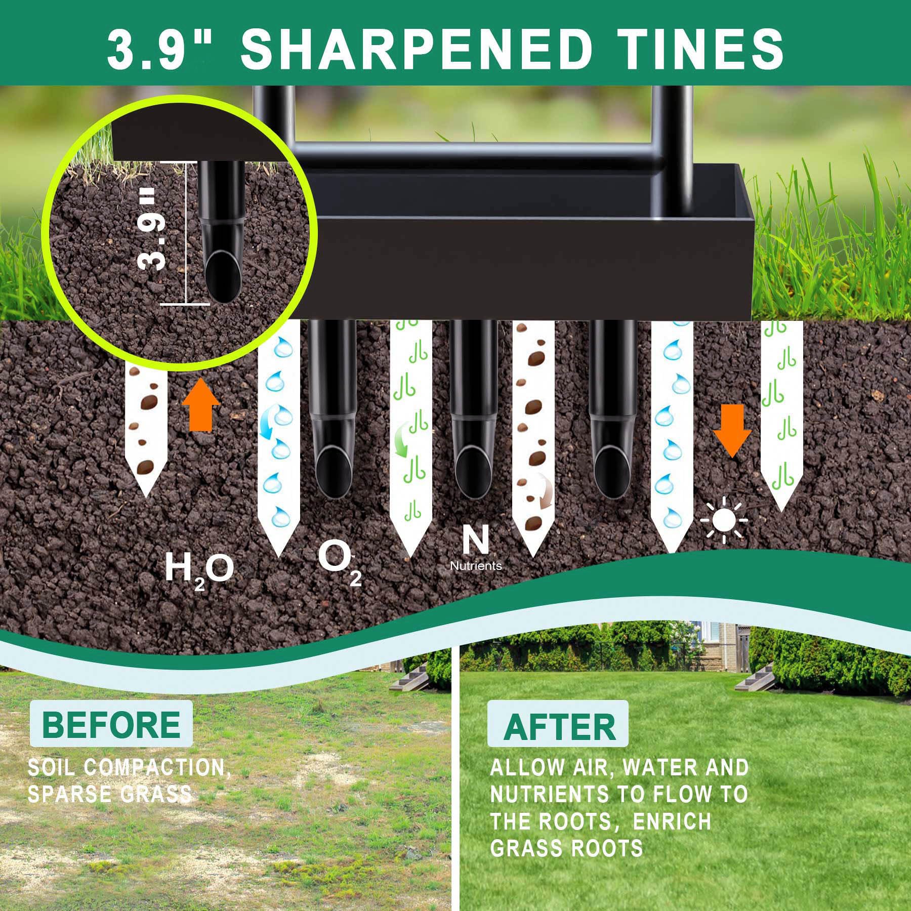 vanpein Lawn Aerator Coring Garden Tool with Soil Core Storage Tray, Manual Yard Plug Aerators & Clean Tool, Grass Aeration Gardening Tools with 3 Tines for Lawn Care, Compacted Soil, 37.6”