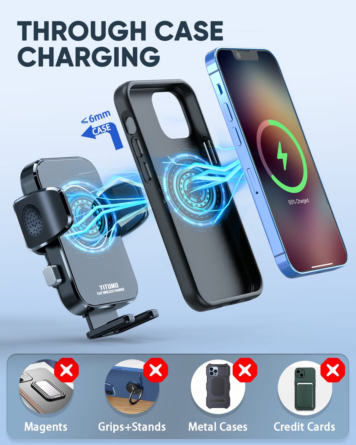 YITUMU Wireless Car Charger,15W Qi Fast Charging Car Charger Phone Holder Mount for Car Air Vent Compatible with iPhone 14 13 12 11 Pro Max/XR/XS/X, Samsung S23/S22/S20