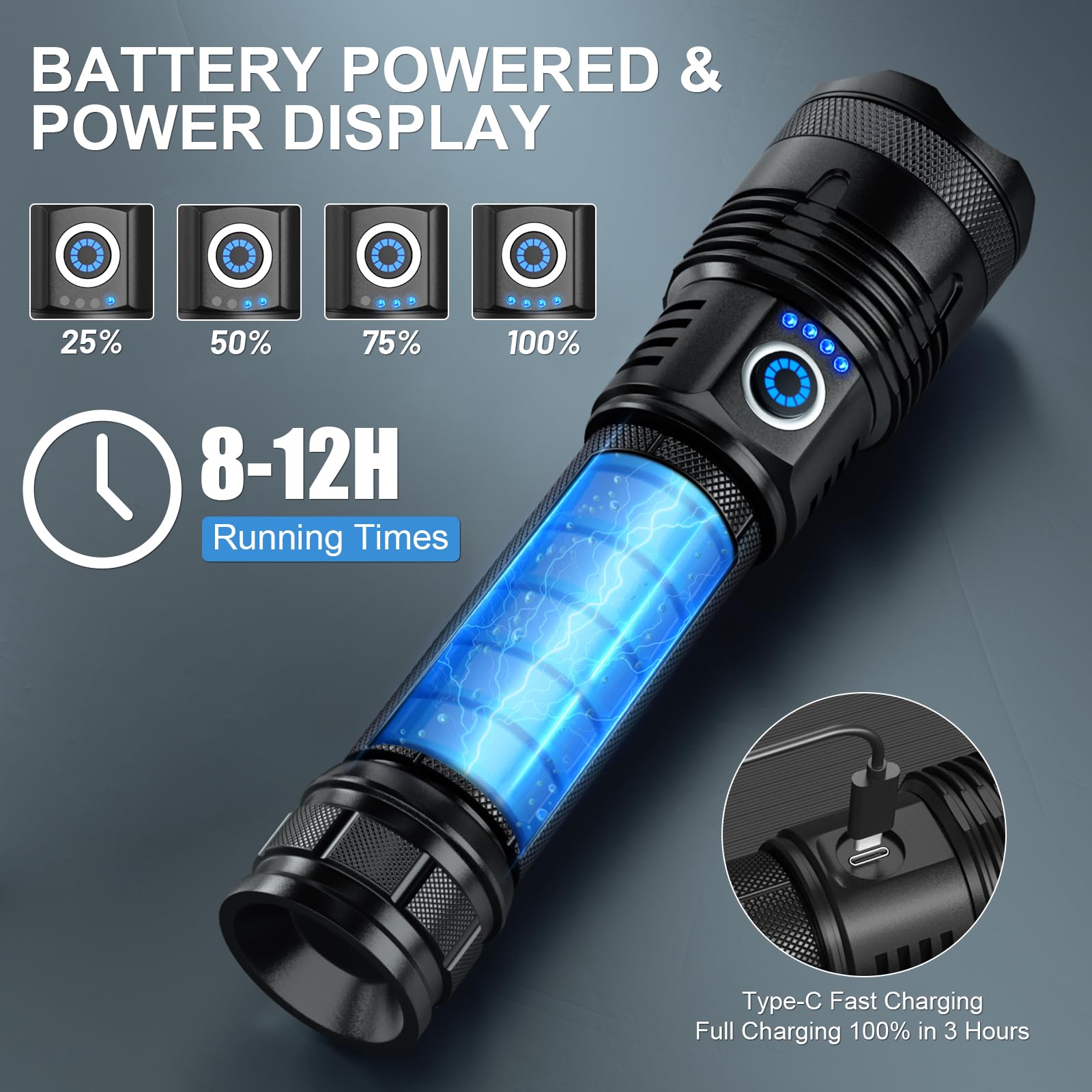 UOATEPC Rechargeable Flash Light Flashlights High Lumens, 990000 Lumens Super Bright LED Tactical Flashlight, 5 Modes IPX6 Waterproof, Powerful Handheld Flashlights for Camping Emergency Outdoor