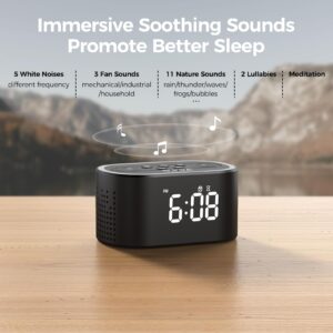 Reacher Digital Alarm Clock & White Noise Sound Machine, 21 Soothing Sounds, 7 Wake Up Sounds, 8 Night Lights, 32-Level Volume, 9 Sleep Timer, Memory Function for Adult, Kid, Bedside, Bedroom