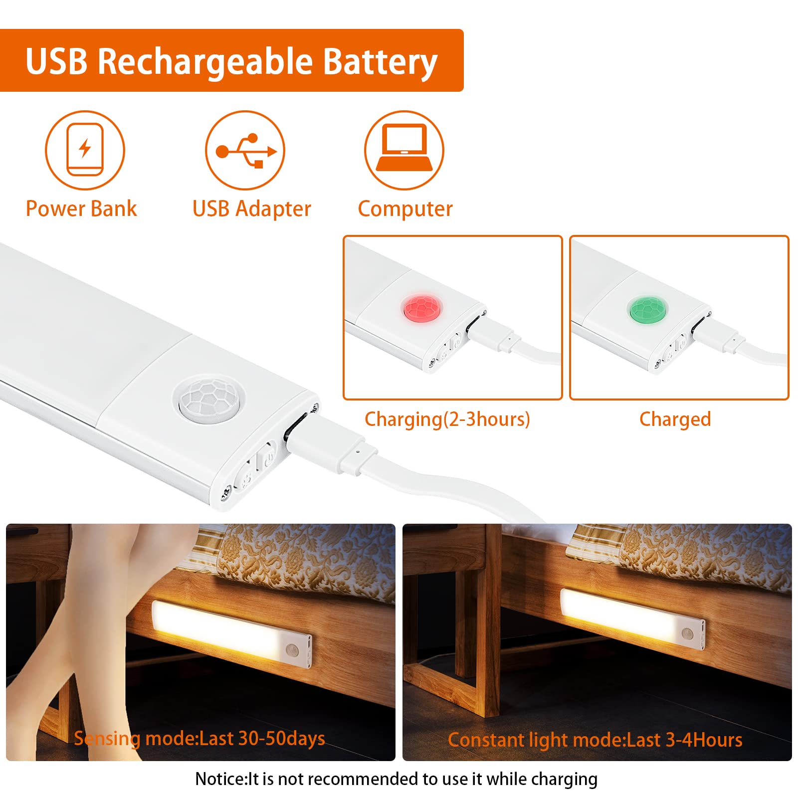 SOKOSEY Motion Sensor Under Cabinet Lights 40 LED USB Rechargeable Battery Operated LED Closet Light, Wireless Magnetic Dimmable Under Cabinet Lighting for Wardrobe,Closets,Cabinet,Cupboard 4 Pack