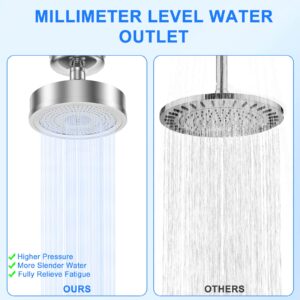 Filtered Shower Head, 20 Stage Shower Head Dual Filter for Hard Water, High Pressure Shower Head with Filters for Remove Chlorine and Harmful Substances (Silver)