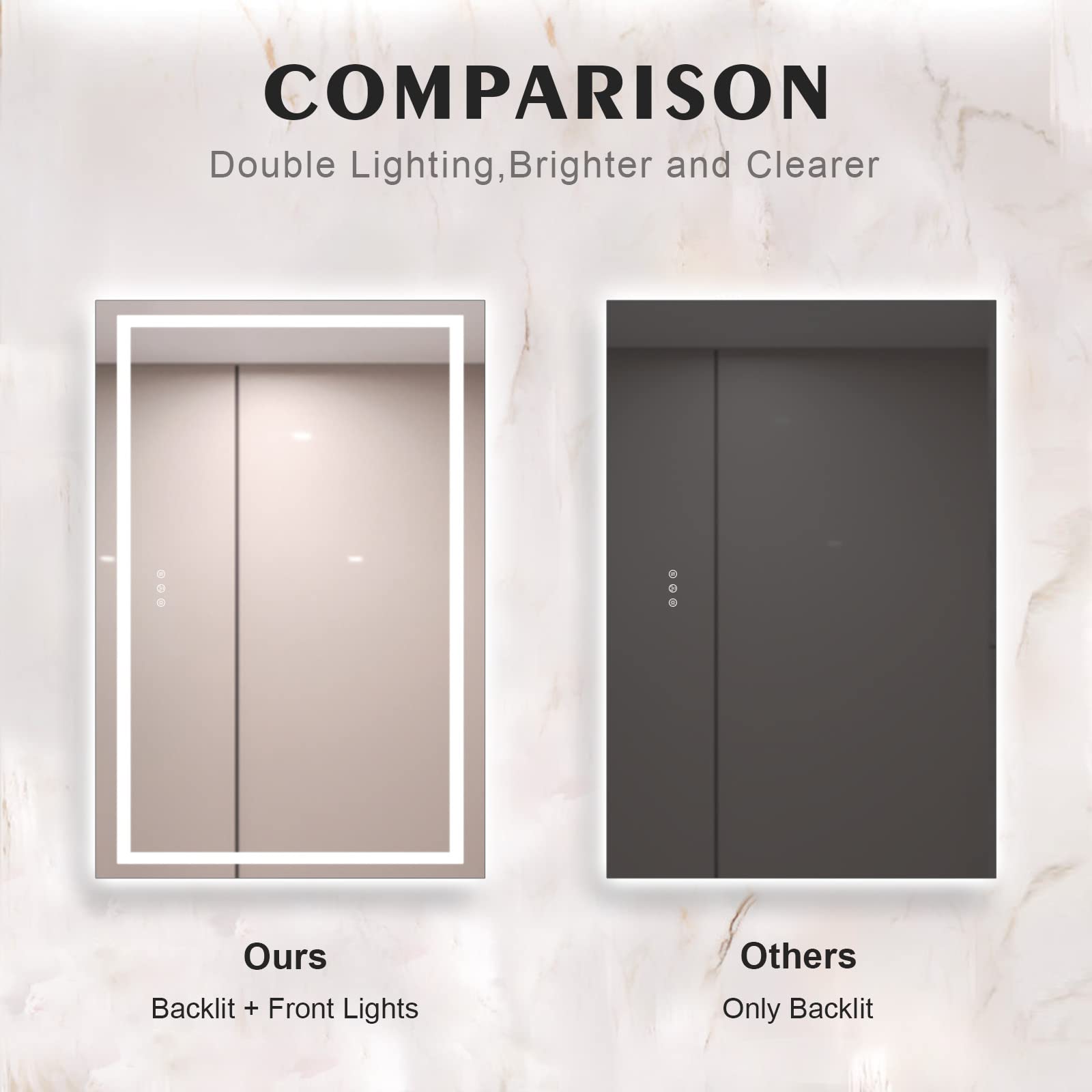 LUSPAZ Led Bathroom Mirror for Wall 72x48 Inch with Front and Backlit Lights, Double LED Vanity Mirror with Lights, Anti-Fog, Shatter-Proof, Memory, Stepless Dimmable Wall Mirrors