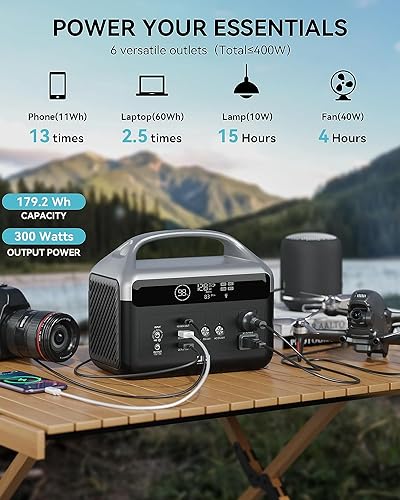 Solar Battery Bank 300W, DaranEner 179.2Wh/56000mAh LiFePO4, Fast Charging Portable Generator with 3 Input/6 Output Ports, 110V Pure Sine Wave 2 AC Outlets, Power Station for Outdoor Camping