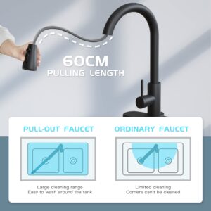 RBSTOSTO Black Kitchen Faucets-Kitchen Sink Faucet -Kitchen Faucet with Pull Down Sprayer-Stainless Steel-with Deck Plate 16 Inches ‎RB999