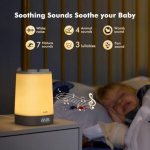 White Noise Sound Machines for Sleeping| OK to Wake Alarm Clock for Kids Adults Night Lights Nursery Essentials| Newborn Baby Girl Boy Registry| App Control Rain Shusher Soother Trainer| Bedroom Decor