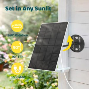 NETVUE Birdfy Lite Camera with Solar Panel