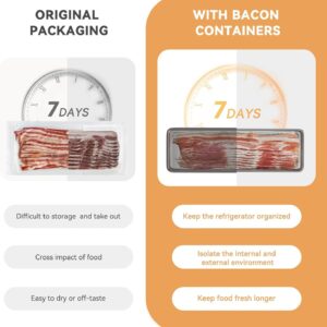 Freshmage Bacon Container for Refrigerator, 304 Stainless Steel Airtight Deli Meat Storage Containers for Fridge Dishwasher Safe Long Kitchen Food Storage Containers with Lids with Elevated Base…