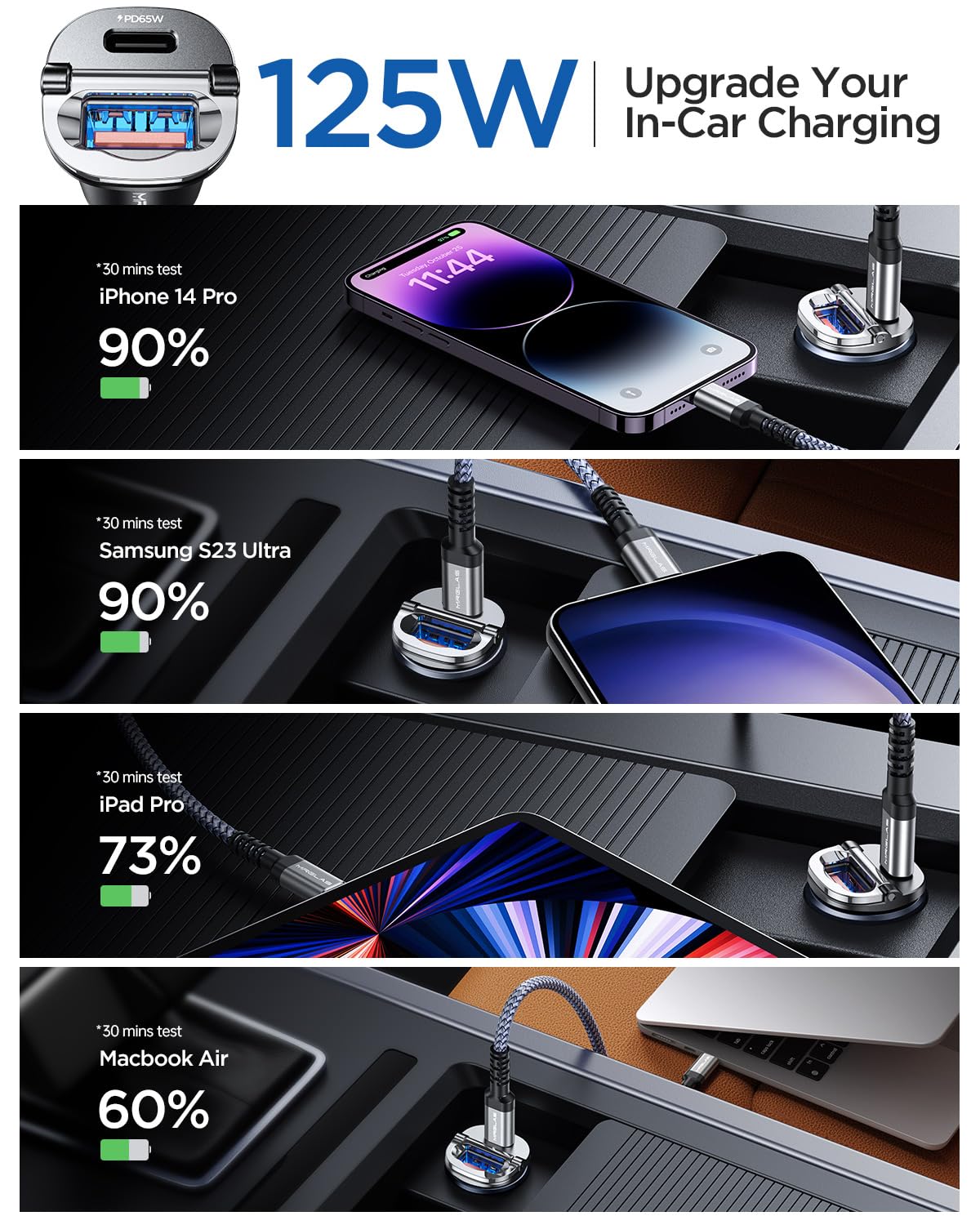 【Upgraded】 125W USB C Car Charger Super Fast Charging,[PD65W & QC60W][Flush Fit][All Metal] Cigarette Lighter Car Charger,Dual Port for iPhone 15 14 Pro Max Plus iPad Samsung S24 S23 MacBook