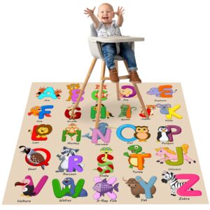miamimor splat mat for under high chair/arts/crafts, polyester material, waterproof mat and anti-slip floor protector