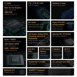 QZUKOY GPD Win Max 2 [CPU AMD Ryzen 7 6800U] 10.1 Inches Mini Handheld Win 11 PC Video Game Console Gameplayer 1920X1200 Touchscreen Laptop Tablet PC 1TB M.2 SSD Storage (16GB, 1T)