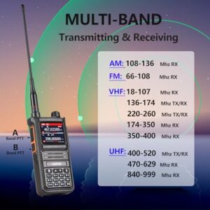 Radtel RT-470X Tri-Band Ham Radio Walkie Talkies 256CH Aviation Air Band Two Way Radio NOAA Police Scanner Marine UHF VHF Long Range Handheld Transceiver USB-C, Wireless Copy Frequency