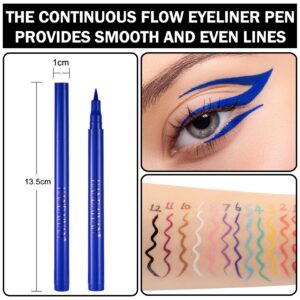 NVLEPTAP 2 PCS Dark Blue Liquid Eyeliner Pencil Set Colorful Liquid Eyeliner Pen Matte Eye Liner Waterproof Highly Pigmented Eye Makeup - 06 Dark Blue