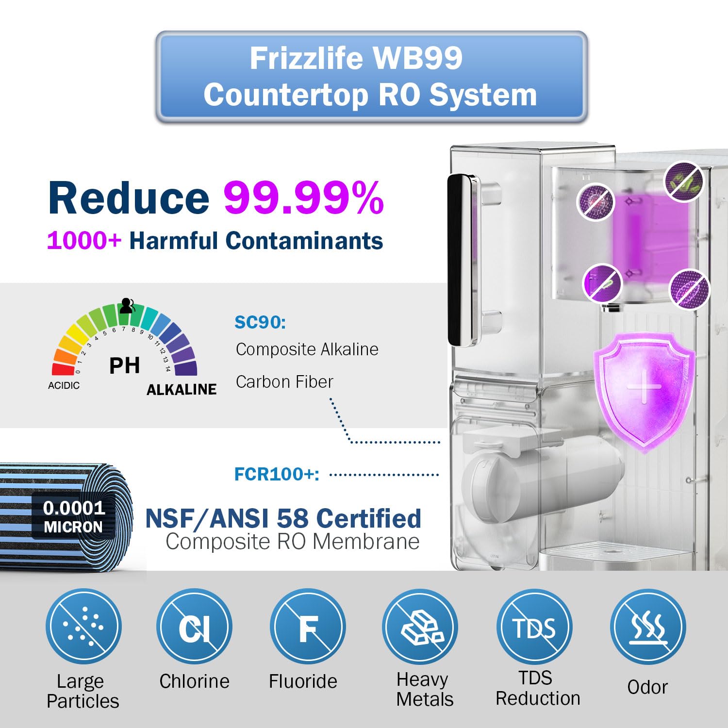 Frizzlife WB99 Countertop Reverse Osmosis System, Alkaline RO Water Filter with Portable Water Pitcher, NSF/ANSI 58 Certified Elements, TDS & Filter Life Monitoring, No Installation, USA Tech Support