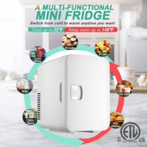 Mini Fridge,small refrigerator,4 Liter/6 Can AC/DC Portable Thermoelectric Cooler Refrigerators for Skincare, Beverage, Home, Office and Car (White)