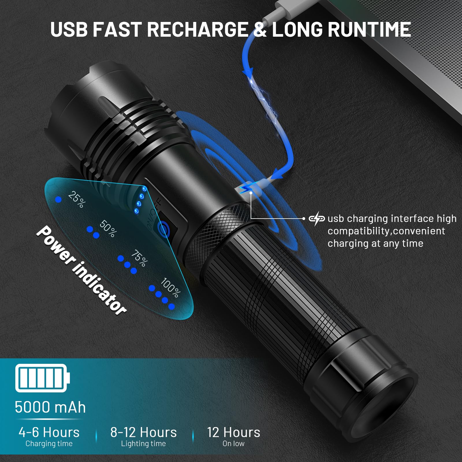 ALSTU Flashlight High Lumens Rechargeable LED: 990,000 Lumen Super Bright Flashlights, Powerful Tactical Flashlights, 7 Modes with COB Light, IPX6 Waterproof Flash Light for Camping, Emergencies