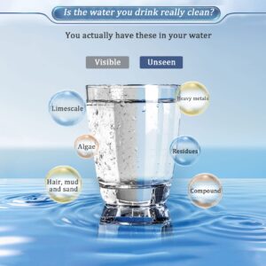 Joogto Water Pitcher Filter Replacement for LifeStraw Water Filter Pitchers and Dispensers.Can Effectively Remove Dirt, Sand, Cloudiness Microplastics, PFAS, 30+ Contaminants From Water