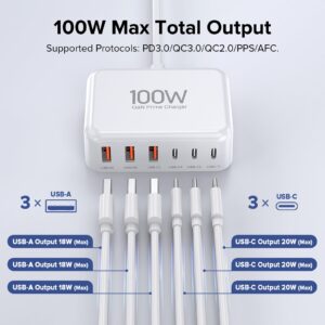 USB C Fast Charger 100W GaN 6 Port Charging Station Block Hub 3 USB C and 3 QC USB A Wall Charger Adapter Plug with 2Pack 6FT Fast Charging Cable for iPad iPhone 15 14 13 12 Pro Max Pixel Note Galaxy