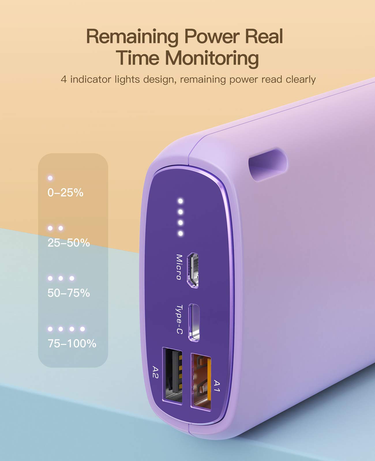 Kuulaa USB C Power Bank Fast Charging, 5000mAh Plug-in Portable Charger & Type C Input/Output Battery Pack 26800mAh