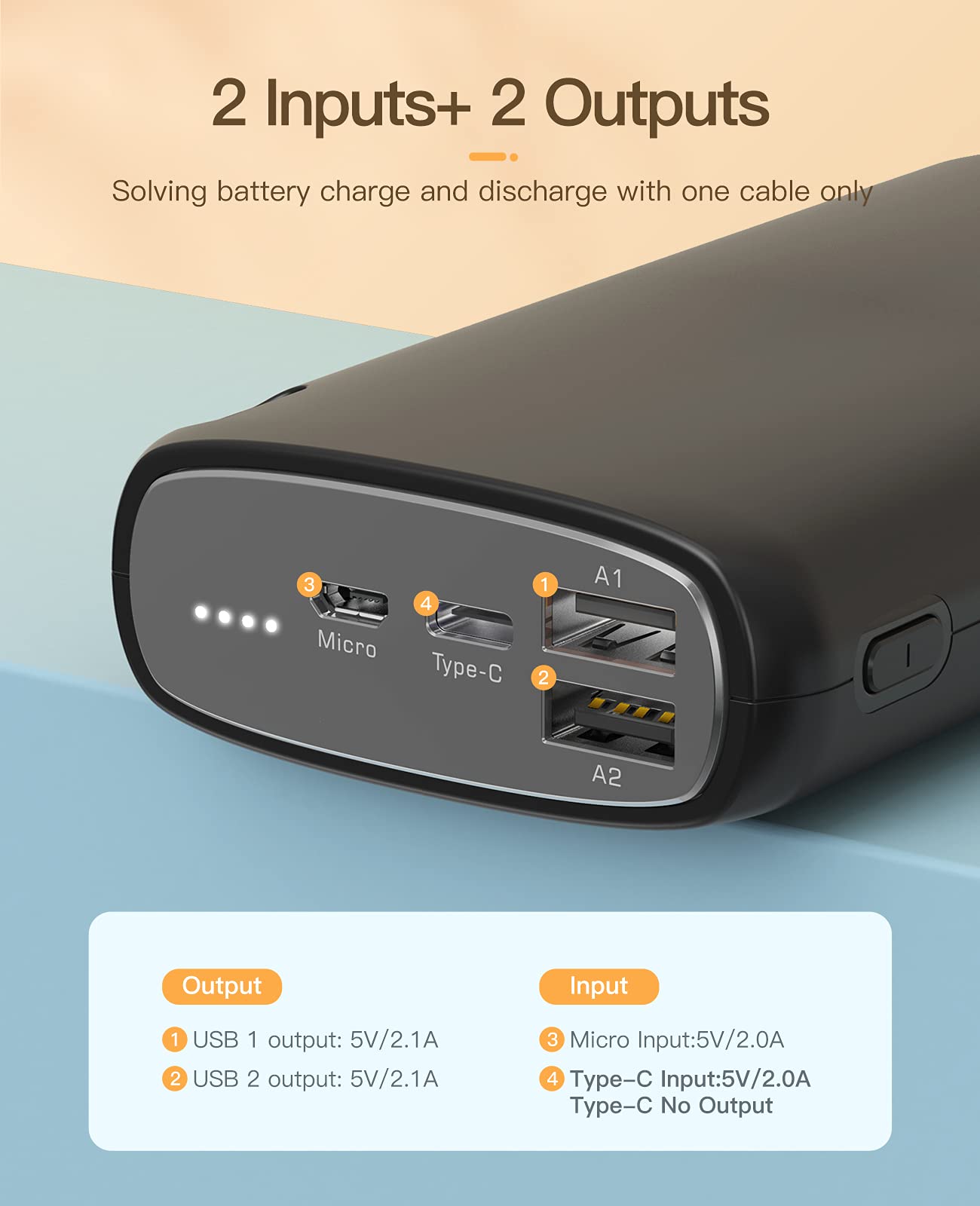 Kuulaa Plug-in USB C Portable Charger 5000mAh & 26800mAh USB C Power Bank Dual-Output Battery Pack