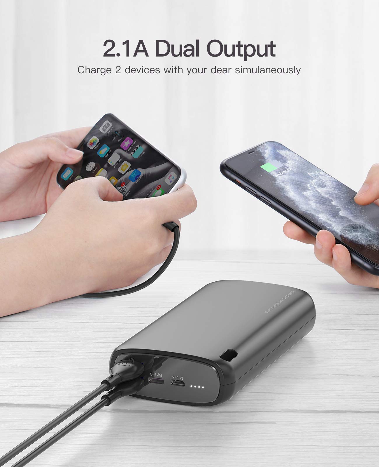 Kuulaa Plug-in USB C Portable Charger 5000mAh & 26800mAh USB C Power Bank Dual-Output Battery Pack