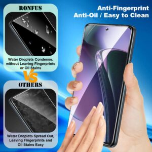 RONFUS 2+2 Pack Tempered Glass Screen Protector for Motorola Moto G Stylus 5G 2023 [Not Fit for 2020-2022 Model] with Camera Lens Protector