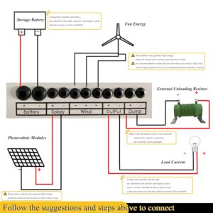 8000w Dual MPPT Wind Solar Hybrid Controller,24V/48V 0~4000W Wind 0~4000W Solar Wind Solar Hybrid Controller Version Charge Lithium & Lead Acid Gel Battery, For Home Use ( Color : 4000w , Size : 12V/2