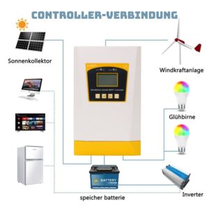 8000w Dual MPPT Wind Solar Hybrid Controller,24V/48V 0~4000W Wind 0~4000W Solar Wind Solar Hybrid Controller Version Charge Lithium & Lead Acid Gel Battery, For Home Use ( Color : 4000w , Size : 12V/2