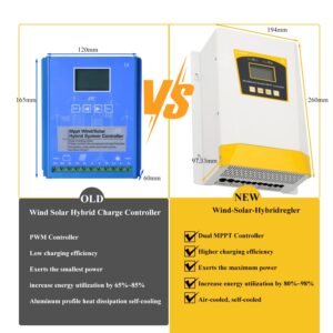 8000w Dual MPPT Wind Solar Hybrid Controller,24V/48V 0~4000W Wind 0~4000W Solar Wind Solar Hybrid Controller Version Charge Lithium & Lead Acid Gel Battery, For Home Use ( Color : 4000w , Size : 12V/2