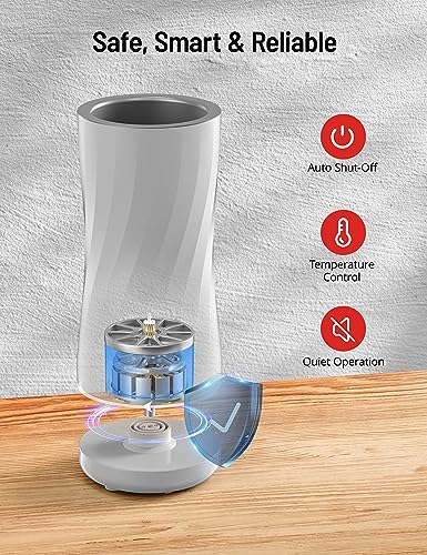 Milk Frother Electric, Symdral 4-in-1 Milk Frother and Steamer, Coffee Frother, Warm and Cold Milk Foamer, Milk Heater, with Auto Shut-Off, Silent Operation, for Latte, Cappuccino, Macchiato (White)