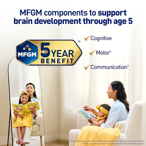 Enfamil NeuroPro Baby Formula, Milk-Based Infant Nutrition, MFGM* 5-Year Benefit, Expert-Recommended Brain-Building Omega-3 DHA, Exclusive HuMO6 Immune Blend, Non-GMO, 124.2 oz​