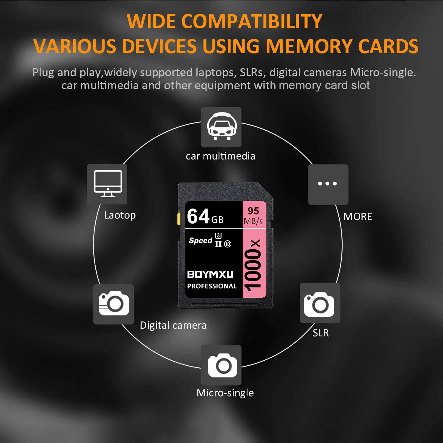 64GB Memory Card, BOYMXU Professional 1000 x Class 10 Card U3 Memory Card Compatible Computer Cameras and Camcorders, Camera Memory Card Up to 95MB/s, Pink