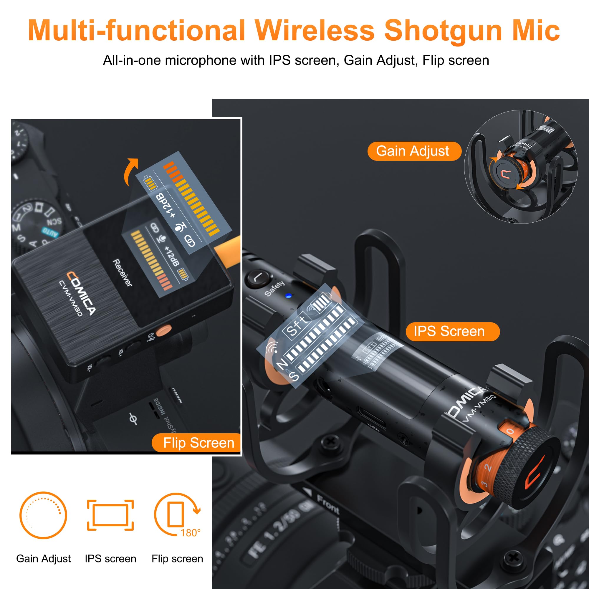 comica VM30 Shotgun Microphone, with Wireless Modes, USB C Digital Output, 75/150Hz, Super-Cardioid Universal Camera Microphone for Filmmakers, Vloggers - Wireless Mic for Camera, Smartphone, and PC