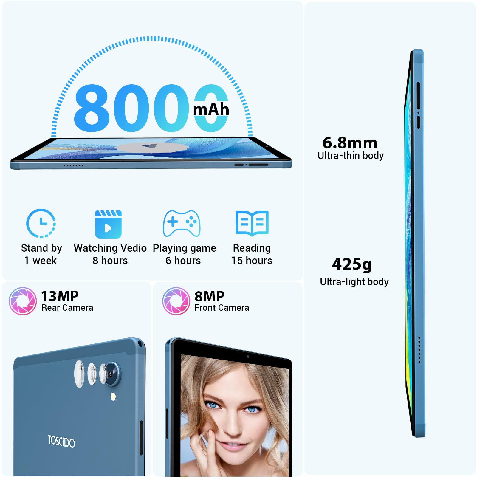 TOSCiDO L381 10.3-Inch Tablet with 2K FHD LCD In-Cell Screen, 128GB Storage, 8GB RAM, 8000mAh Battery, Android 12, Blue