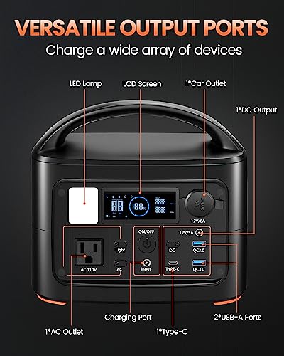 Portable Power Station, 504Wh Solar Generator 300W(500W Peak) Pure Sine Wave AC Outlet with Car Charger, DC cable, Portable Generator for Home Use Outdoor Camping Blackout Emergency Backup