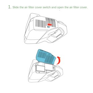 Greenafil Replacement ELPAF40 Air Filter for Epson BrightLink 475Wi 480i 485Wi PowerLite 470 475W 480 485W eb-475wi eb-485wi BrightLink 1410Wi Projector