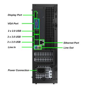 Dell OptiPlex Computer Desktop PC, Intel Core i5 3rd Gen 3.2 GHz Processor, 16GB RAM, 2TB HDD, New 22 Inch LED Monitor, RGB Keyboard and Mouse, WiFi, Windows 10 Pro (Renewed)