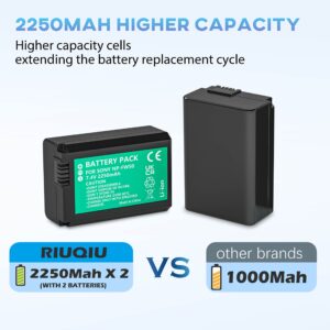 2-Pack NP-FW50 Battery Replacement for Sony ZV-E10,A6000,A6300,A6400,A6500,A7, A7S, A7R, A7 II, A7S II, A7R II, RX10, NEX-7, NEX-6, NEX-5,NP-FW50 Batteries with USB-C NP-FW50 Battery Charger