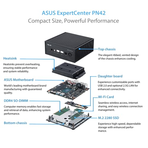 ASUS ExpertCenter PN42 Fanless Mini PC Barebone with Intel 12th gen Quad Core N100, Dual 4K Support, Dual LAN, 7 x USB, COM Port, WiFi 6E, Bluetooth, VESA Mount