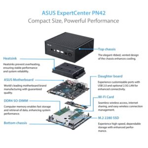 ASUS ExpertCenter PN42 Fanless Mini PC System with Quad Core N100, 4GB RAM, M.2 128G SSD, WiFI 6E, Triple 4K support, single LAN, dTPM, Windows 11 Pro