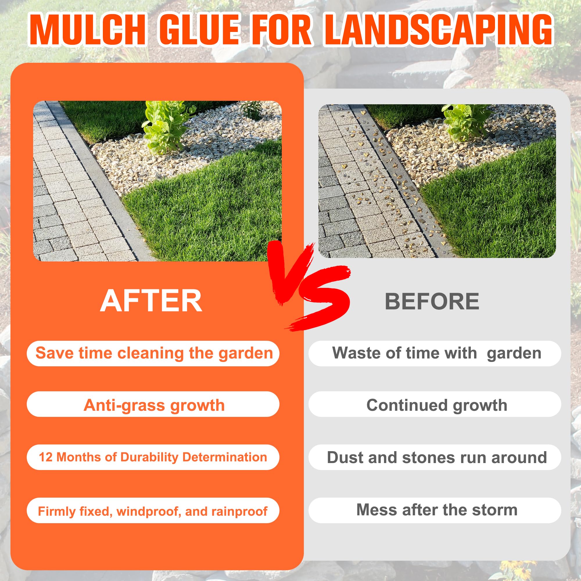 Teexpert Mulch Glue-1 Litre/34OZ Mulch Glue for Landscaping, Ready to Use Mulch Glue Stabilizer High Strength Landscape Adhesive Lock Non-Toxic Resin Binder for Gravel, Stones, Mulch & Bark