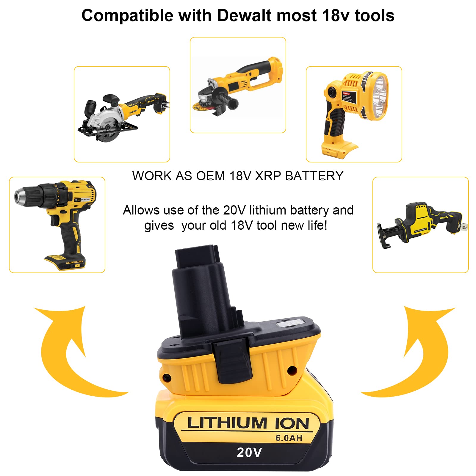 Kotoate 2 Pack DCA1820 Battery Adapter Compatible with Dewalt 18V Tools, Replacement for Dewalt 18V to 20V Adapter, Compatible with Dewalt 20V Lithium Battery DCB201 DCB206 to 18V Battery DC9096