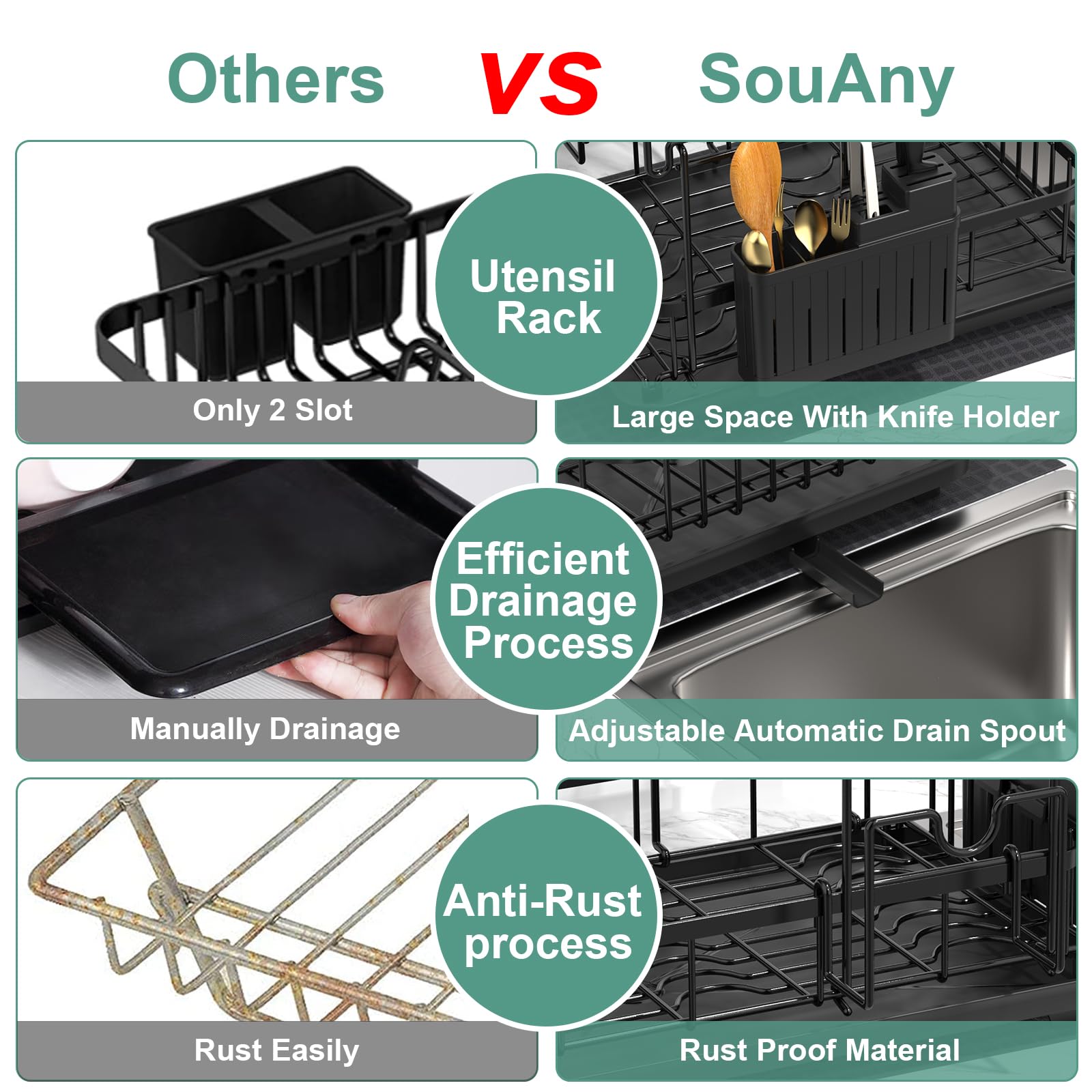 SouAny 2 Tier Dish Drying Rack with Drainboard, Large Dish Organizer and Strainer Set for Kitchen Counter with Mat, Wine Glass Holder and Utensil Holder