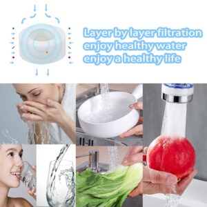 360° Rotating Bathroom Faucet Filter Sink Faucet Purifier Remove Heavy Metals and Hard Water, Sink Water Faucet Filter for Kitchen and Bathroom, Water Purifier for Sink