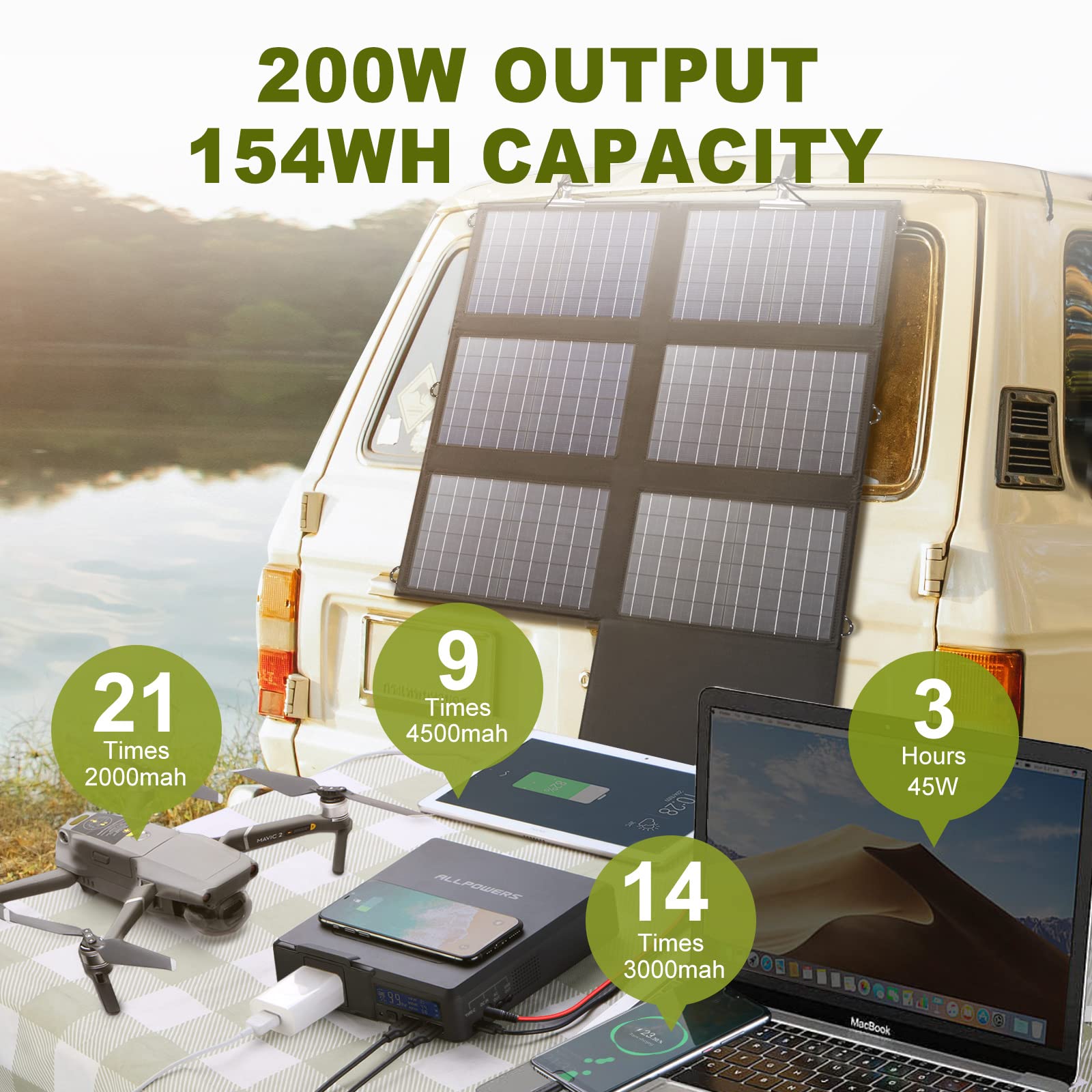 ALLPOWERS S200 Portable Power Station with SP026 Portable Solar Panel Included, 200W 154Wh Solar Generator with 60W Foldable Solar Panel, Solar Backup Power for Home Use RV Camping Emergency