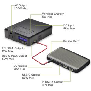 ALLPOWERS S200 Portable Power Station with SP026 Portable Solar Panel Included, 200W 154Wh Solar Generator with 60W Foldable Solar Panel, Solar Backup Power for Home Use RV Camping Emergency