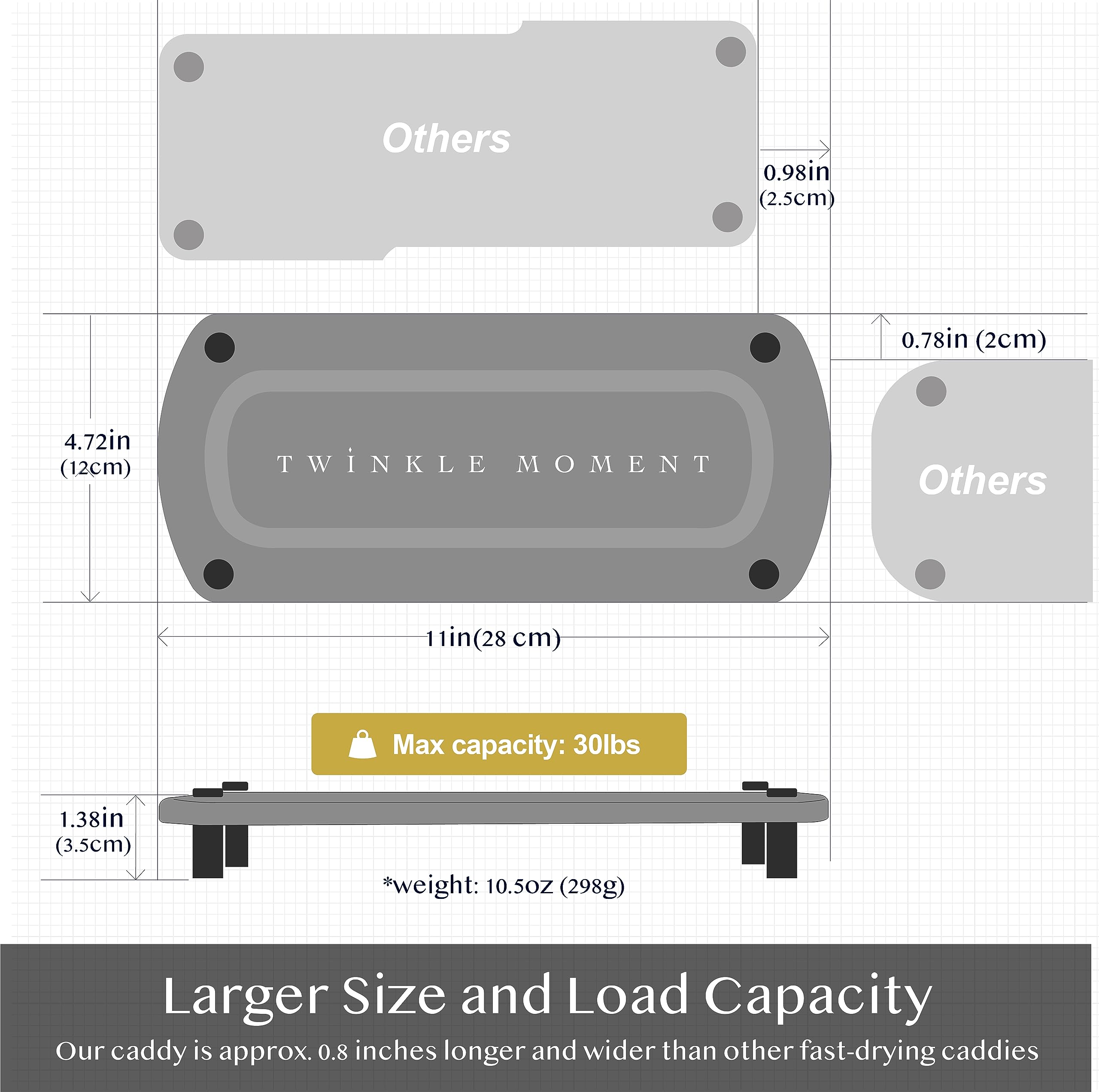 TWINKLE MOMENT 2pcs Instant Dry Sink Caddy Organizer, Fast Drying Sponge & Soap Dispenser Holder for Kitchen & Bathroom Countertop, Stainless Steel Feet, and Non-Slip Bottom (Dark Gray)