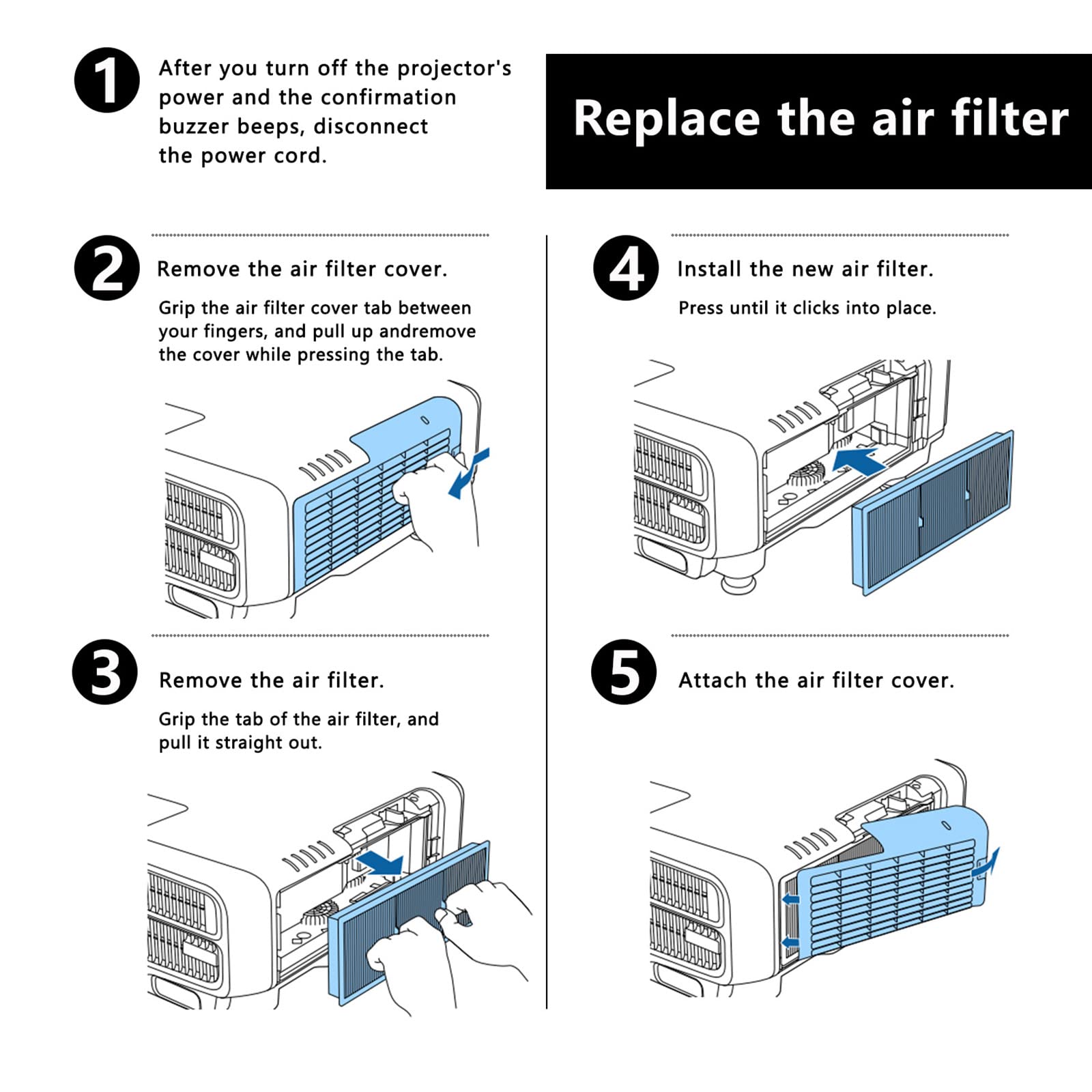 Greenafil Replacement air filter for EPSON ELPAF51 V13H134A51 Projector Pro L1490PU L1490UNL L1495U L1495UNL L1505UHNL L1715SNL L1750UNL L1755UNL L1505UH L1500UHNL L1500UH