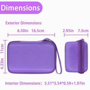 Aenllosi Kids Camera Case for Anchioo/for ESOXOFFORE Instant Print Camera Toys,Kids Selfie Digital Camera Photo Paper & Color Pen Holder (Purple,Case Only)