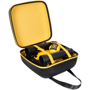 khanka Hard Carrying Case Replacement for Dewalt 20V MAX Blower, 100 CFM Airflow (DCE100B/DCE100M1), Case Only